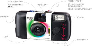 「写ルンです」の基本的な操作方法