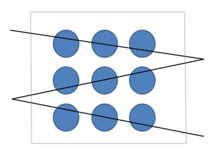 頭の体操～常識や固定概念に囚われない為には？