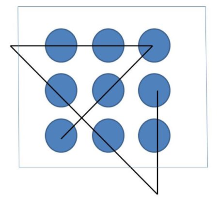 頭の体操～常識や固定概念に囚われない事の大事さ